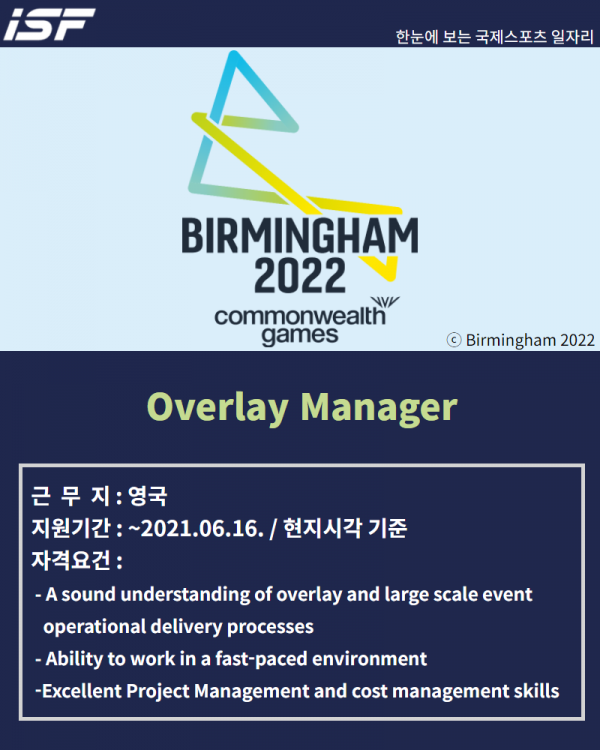 2022, overlay